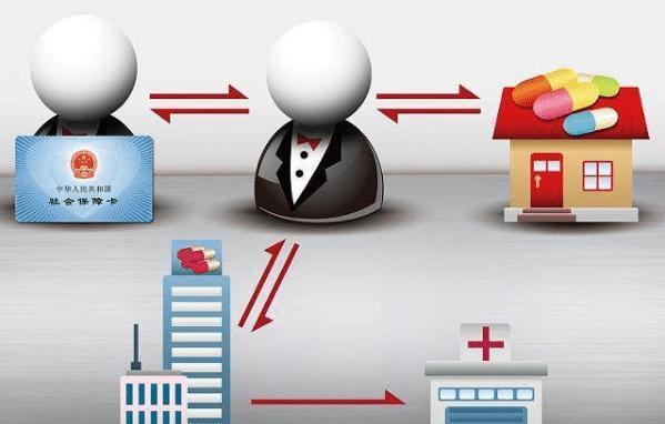 阜新医保余额套现渠道(医保钱如何套现)