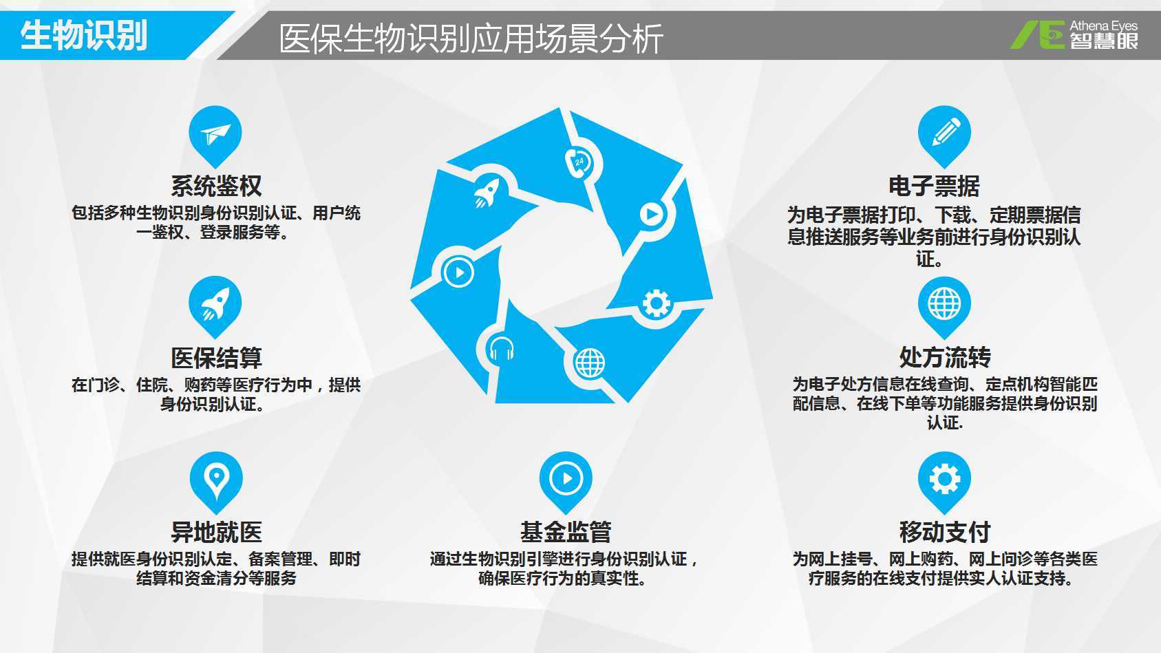 阜新医保套现是用什么套的(医保套现是怎么操作的)