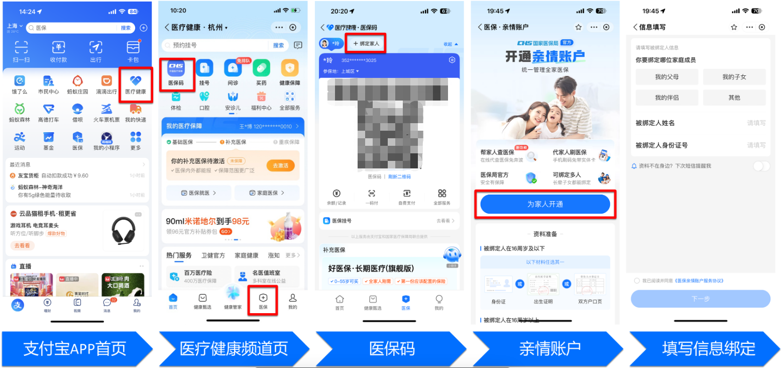 阜新全国医保卡变现平台(021医保卡变现)