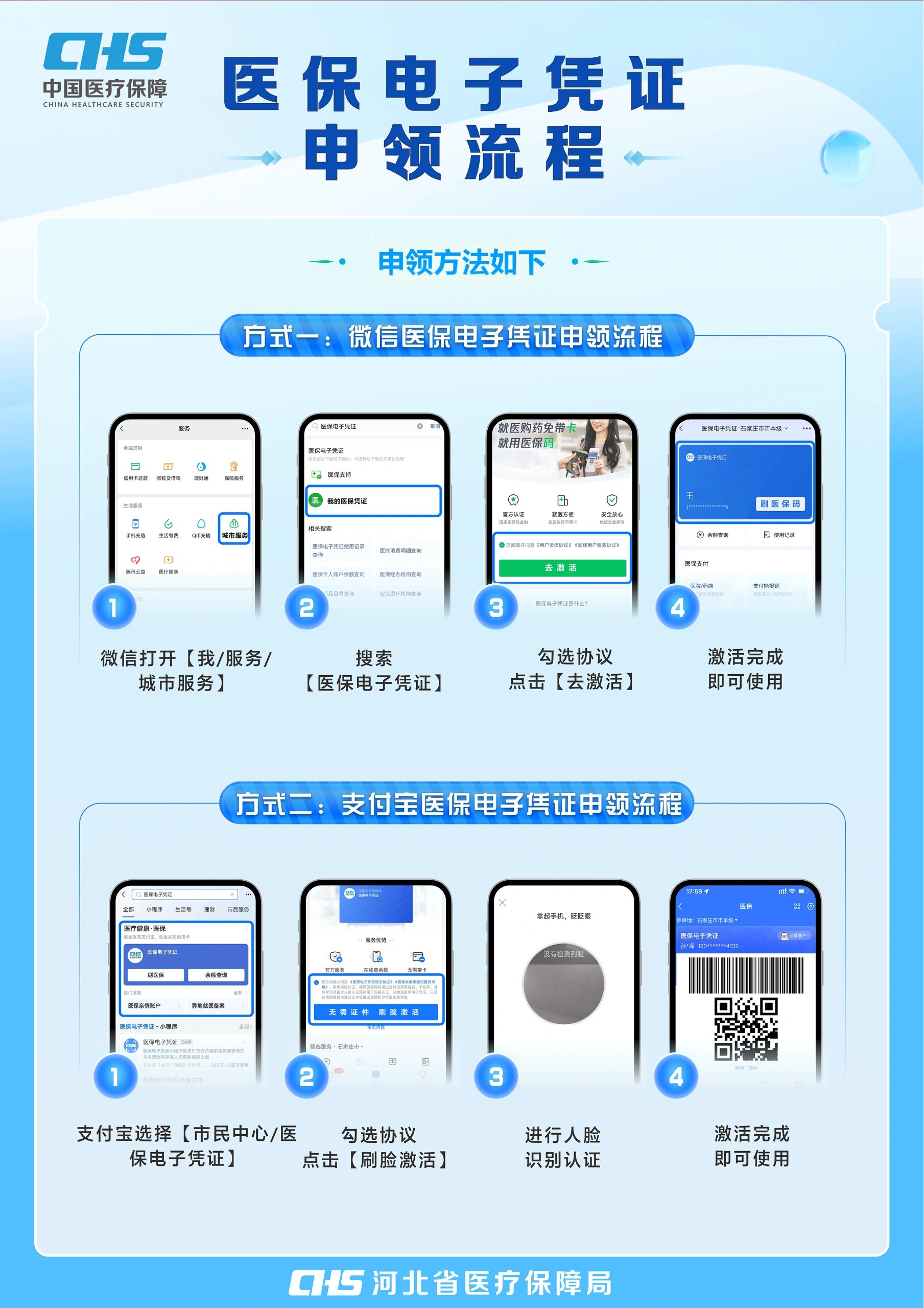阜新医保卡金额如何提取(医保卡金额提取方法)