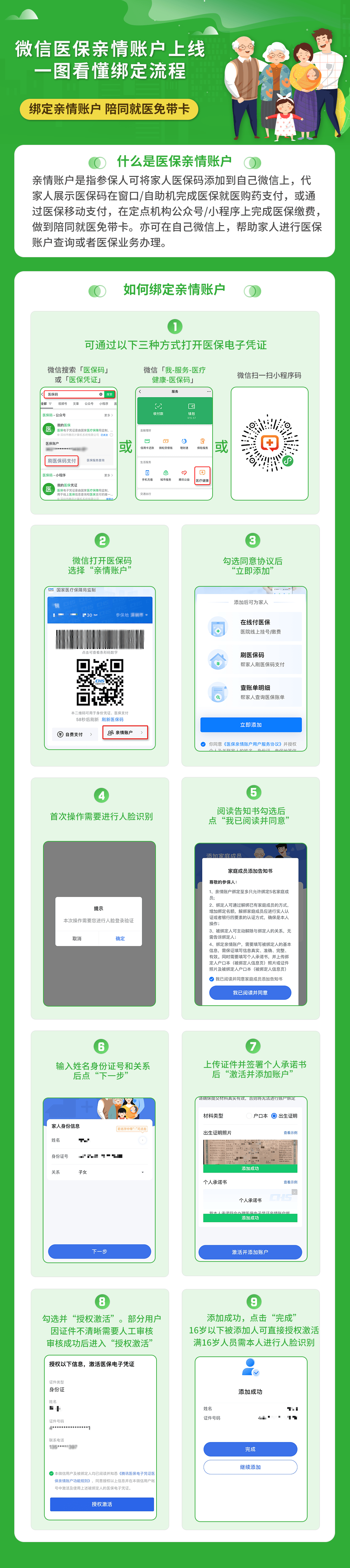 阜新医保24小时提取微信(微信提取医保卡里的钱)