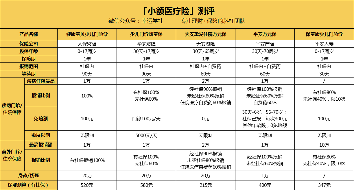 阜新医保小额提取代办600以内(医保提取24小时中介)