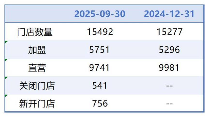 阜新医保套现联系方式小额(医保套现的方式有哪些)