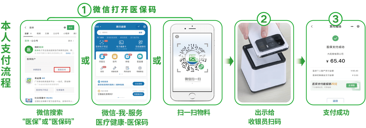 阜新24小时在线套医保卡微信(医保取现24小时微信)