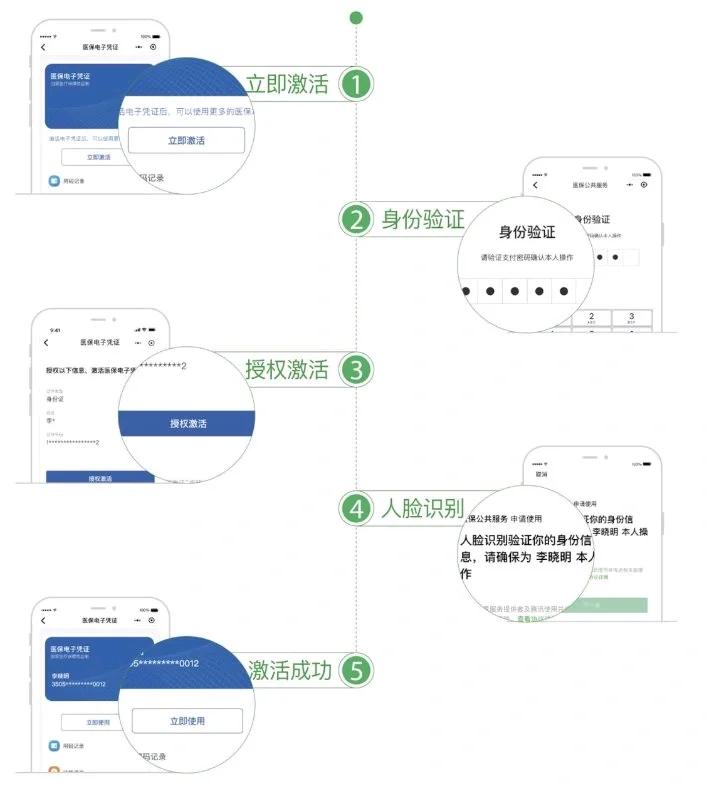 阜新武汉医保卡余额提取(武汉医保卡余额提取多久到账)