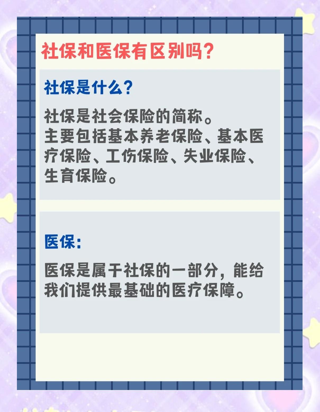 阜新交了社保还要交医保吗(交了社保还要交农村合作医疗吗)