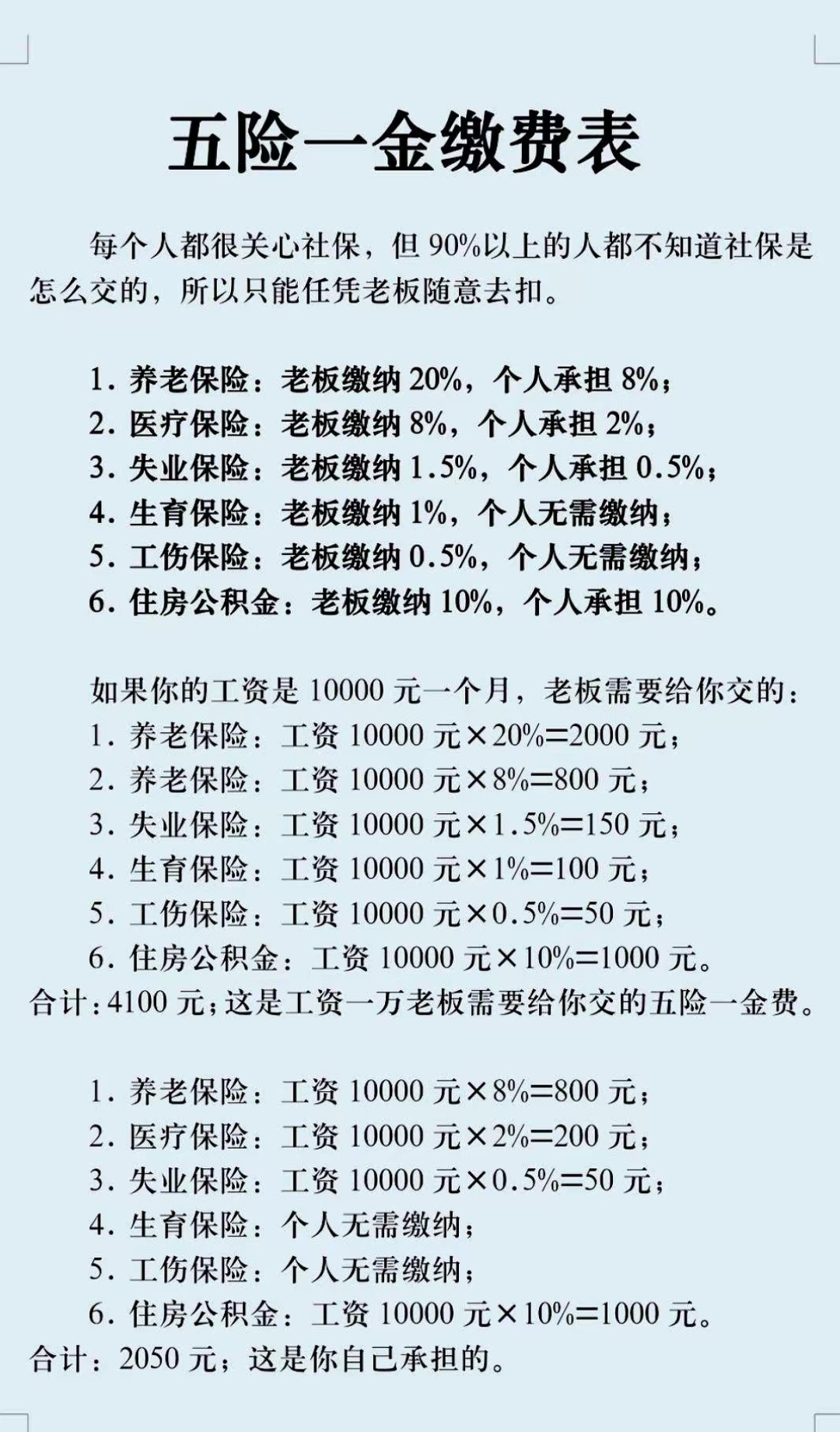阜新职工医保和居民医保的区别(北京职工医保和居民医保的区别)