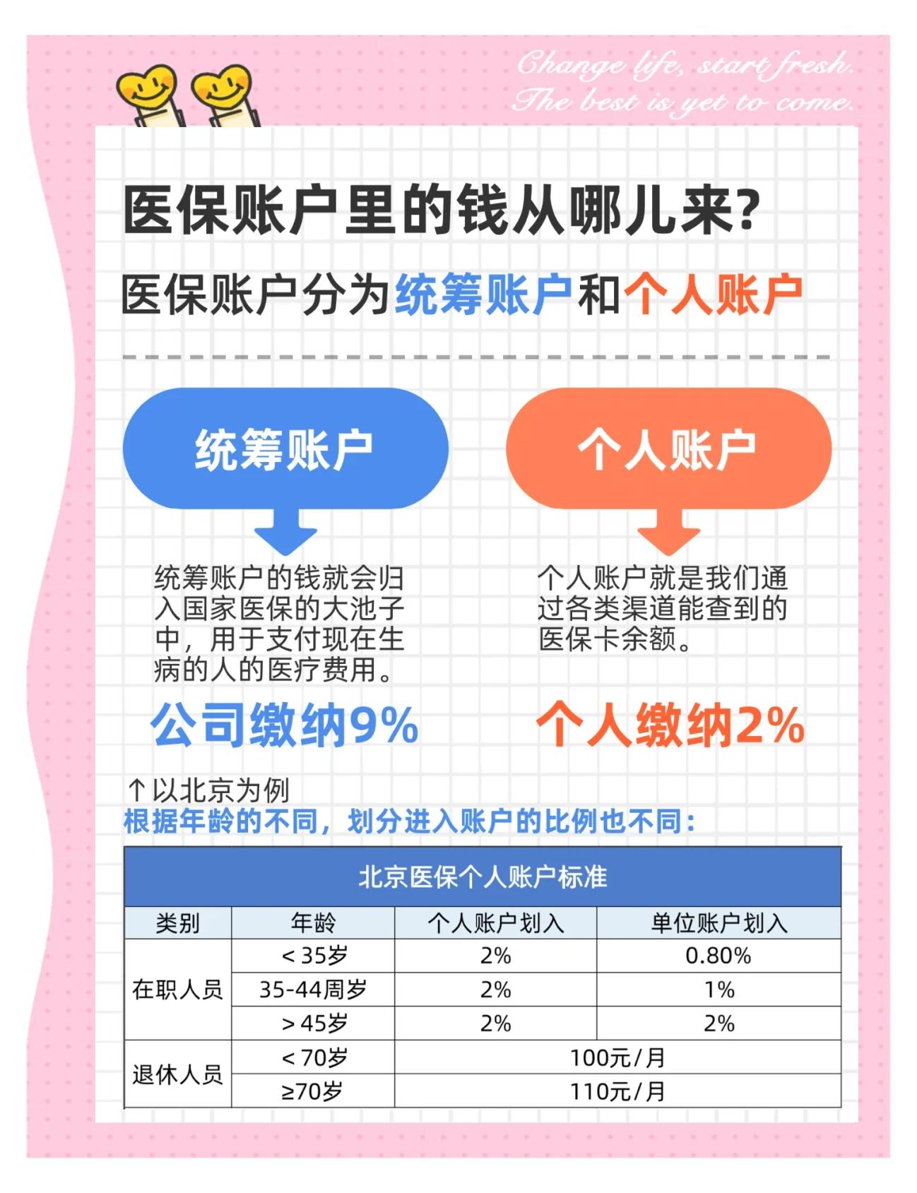 阜新生孩子医保可以报销吗(异地生孩子医保可以报销吗)